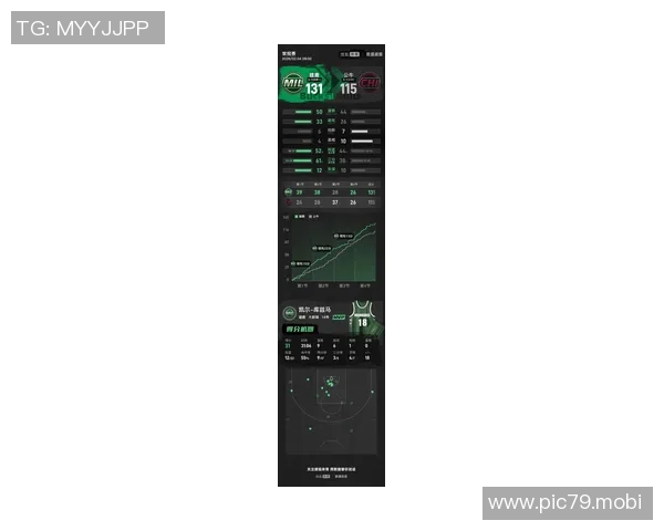 雄鹿主帅道格・里弗斯解释库兹马为何离奇缺席对阵凯尔特人比赛